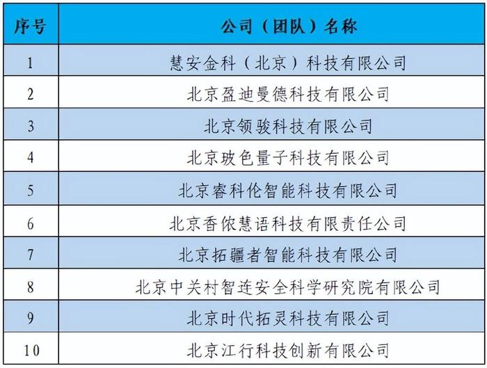 新泰招工网前沿科技动态，最新招工消息与未来科技生活体验解析