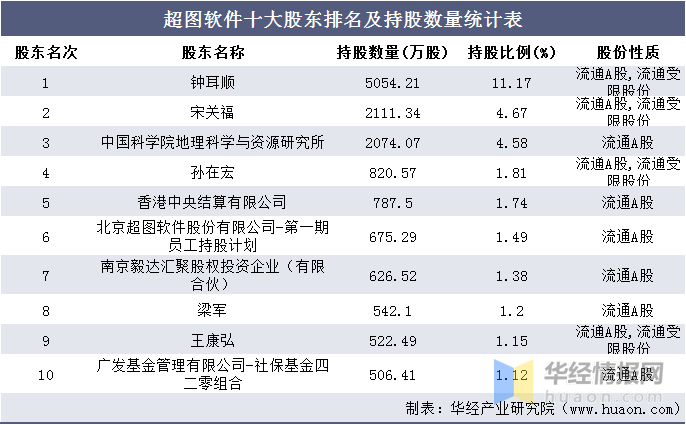 澳门内部精选资料大全软件优势,统计信息解析说明_UOP64.773高端体验版