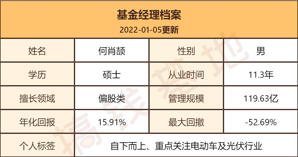 白小姐三期必开一肖,自动控制_ZKT64.675生态版