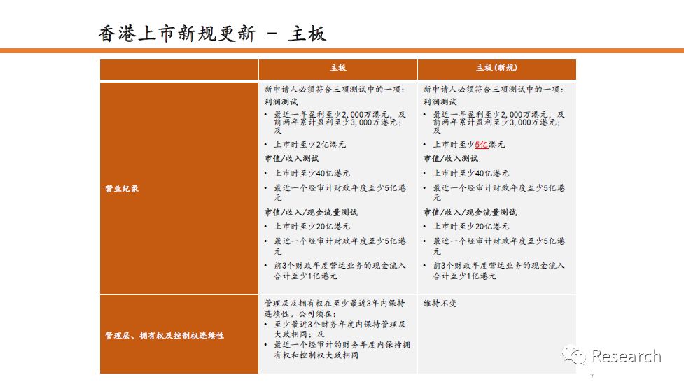 香港二四六开奖结果+开奖记录,专业解读方案实施_NHQ64.293愉悦版