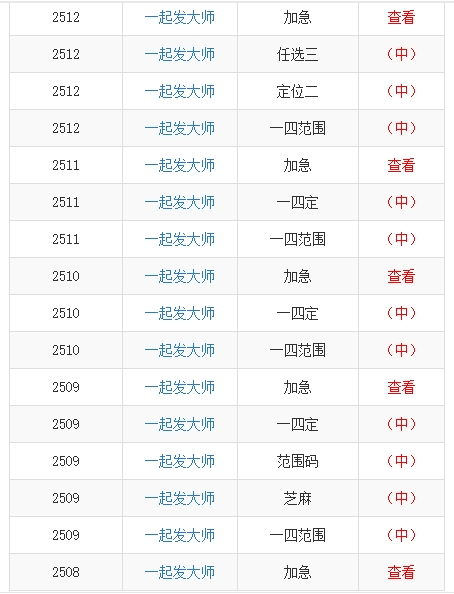 最准一码一肖100%噢,操作实践评估_MME64.845定制版