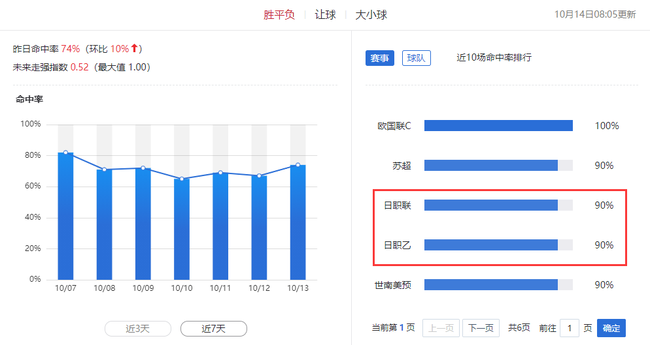 新澳门一码最精准的网站,精细化方案决策_PSR64.309瞬间版