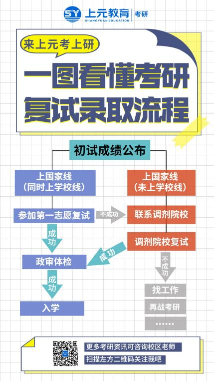 正版资料免费资料大全十点半,策略调整改进_QYY64.692线上版