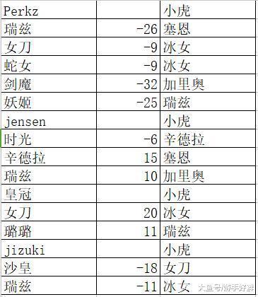 澳门一码一码100准确a07版,实际确凿数据解析统计_XDH64.782随身版