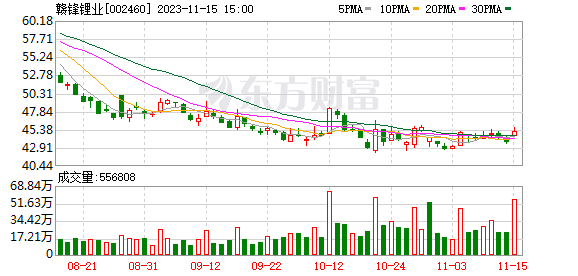 往年11月15日枞阳新闻回顾，最新资讯一网打尽