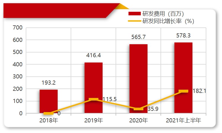 新澳门内部一码精准公开,数据化决策分析_NLX64.919图形版