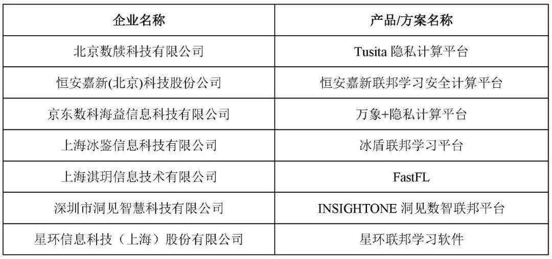 澳门一码一肖准确一,实地数据评估分析_ILQ64.942传递版