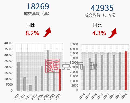 森久 第64页