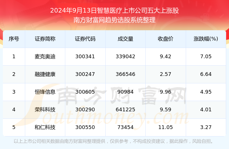 刘晓雁医师出诊时间预告，新纪元诊所2024年11月1 6日出诊信息揭晓，医者仁心再现！