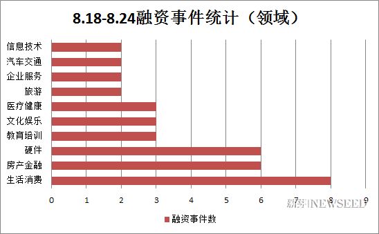 马斯克向中国捐了多少,统计数据详解说明_NUH64.368旅行助手版