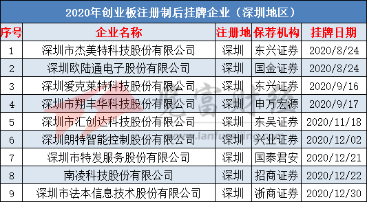 香港挂牌香港资料大全,系统评估分析_EKV64.733家庭版