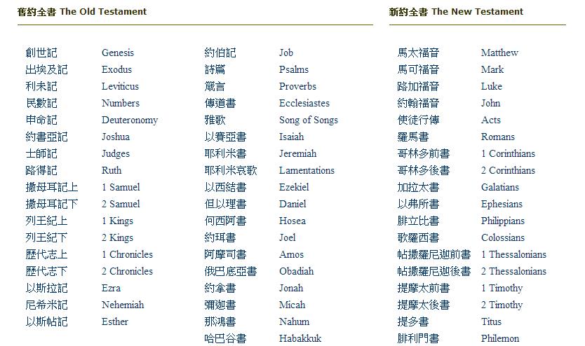 详细步骤指南，获取并学习往年11月15日圣经最新版本的指南