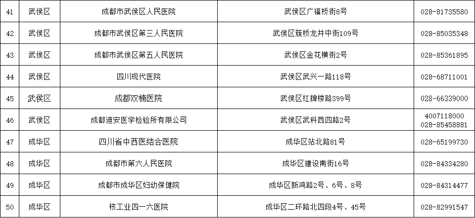 11月16日新冠病毒数据解析，初学者与进阶用户指南