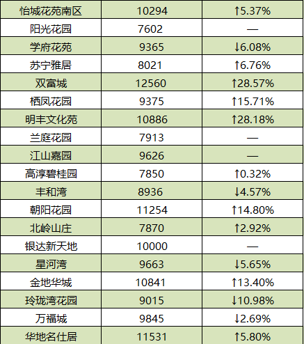 义龙新区科技革新里程碑揭秘，最新动态回顾历史上的重要进展（11月16日）