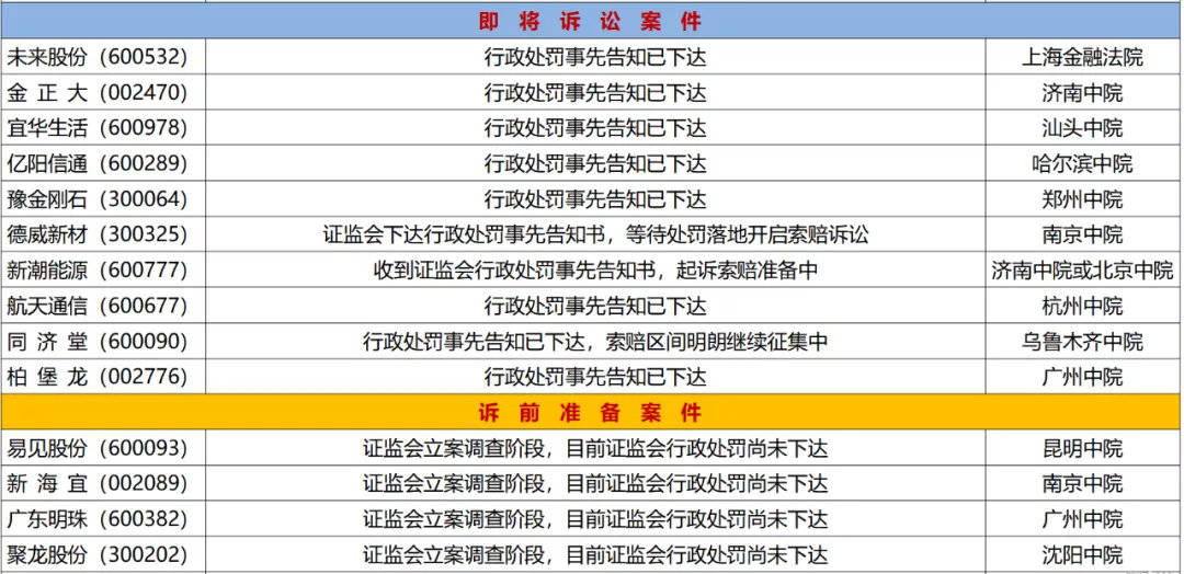 往年11月15日三水苏伟波最新消息全攻略，轻松获取消息的方法与步骤揭秘