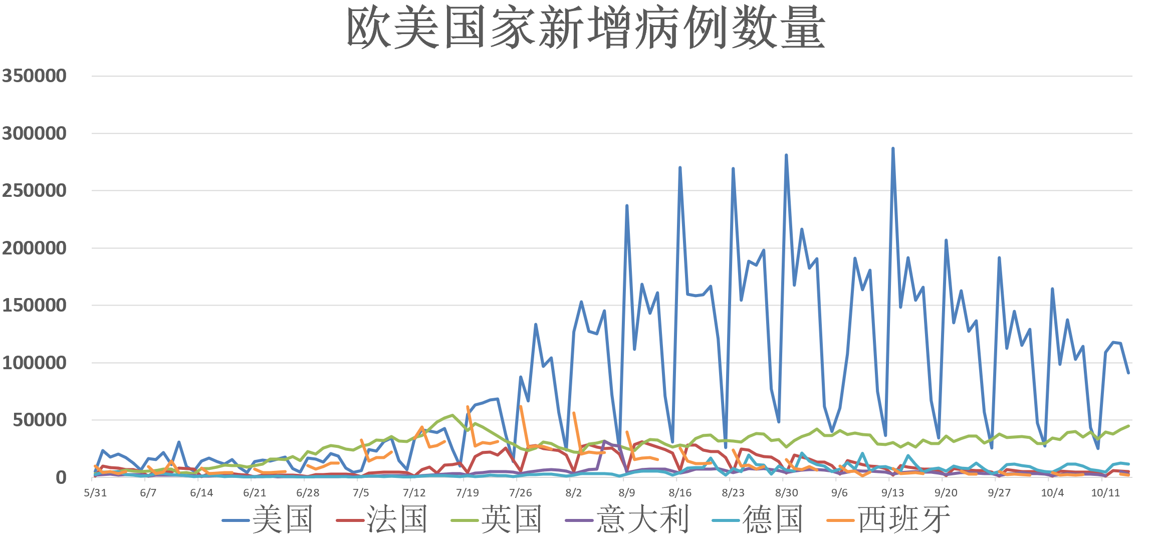 往年11月15日美国疫情最新消息与深度解析报告