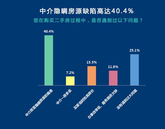 延安出租房智能管理系统揭秘，重塑居住体验，最新消息抢鲜看！