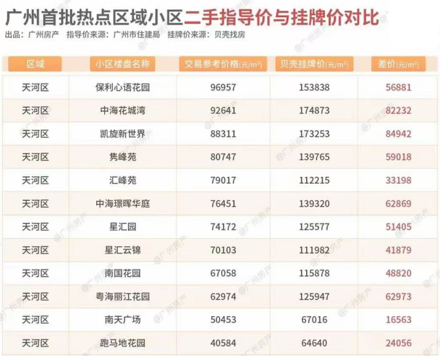 2024年成都房贷政策最新动态解读，未来购房贷款走向展望