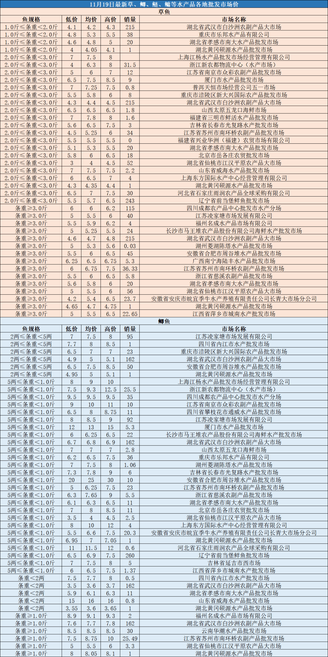 浅笑轻吟梦一曲 第62页