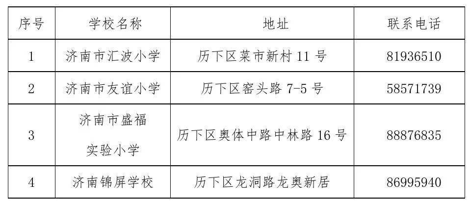 小学入学年龄最新规定及入学准备步骤指南（初学者版，截至11月16日更新）