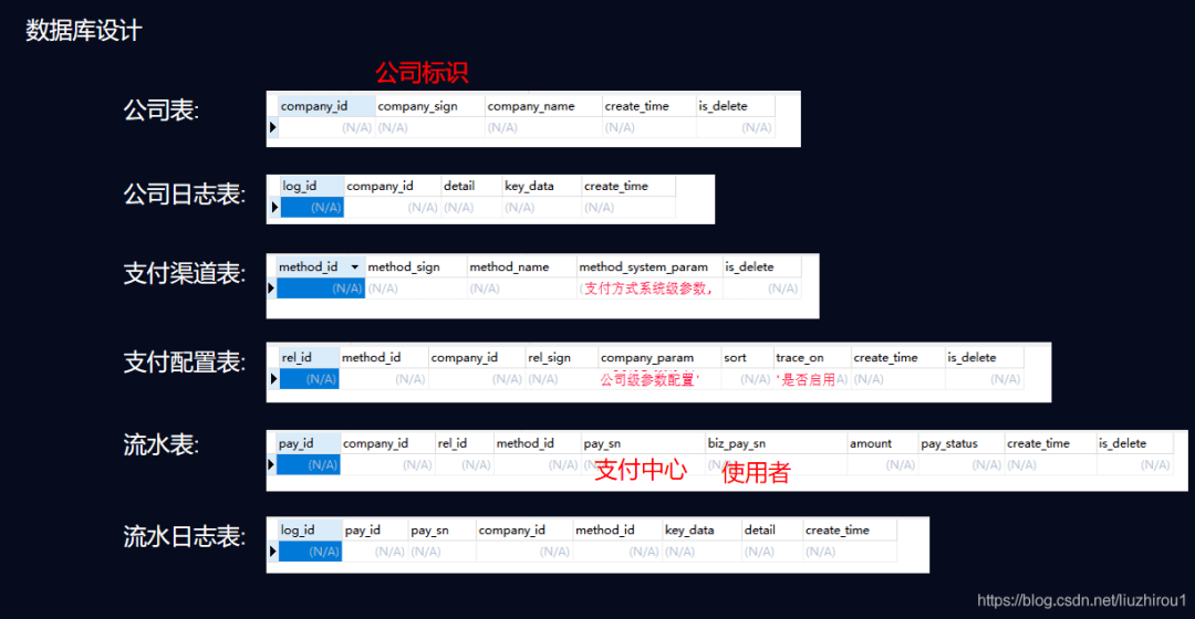 feilongzaitian 第28页