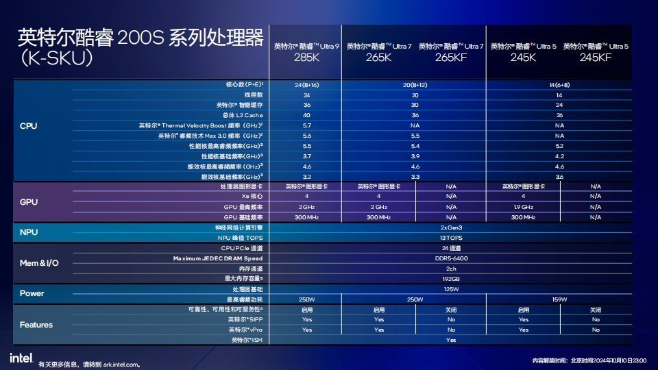 澳彩62815Cσm查询,理性探讨解答路径解释_XGU3.53.46改进版