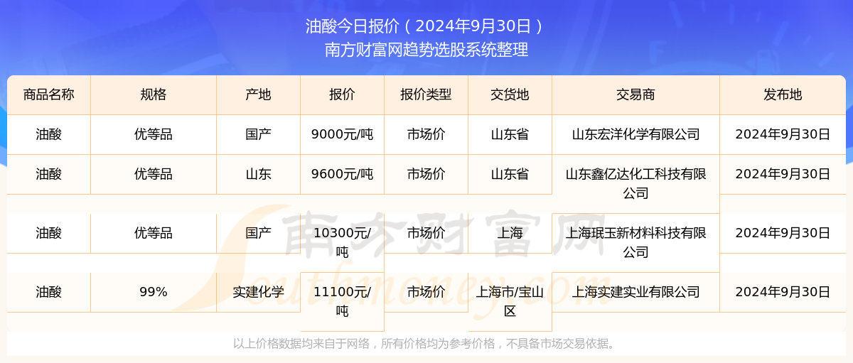 2024年最新病毒拉肚子深度解析与应对指南