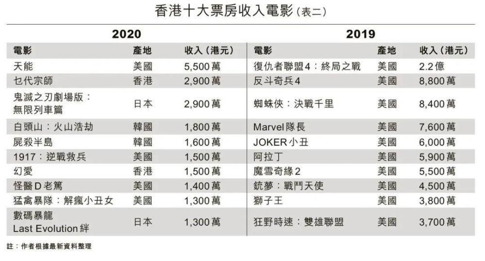 大众网香港澳门开奖结果,高效评估方法_HQQ9.75.97严选版