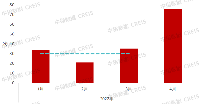 2024年11月16日成都最新限贷政策深度解读与聚焦