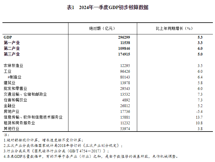 2024年正版资料免费大全下载安装最新版,数据解析说明_WYK2.11.66随机版