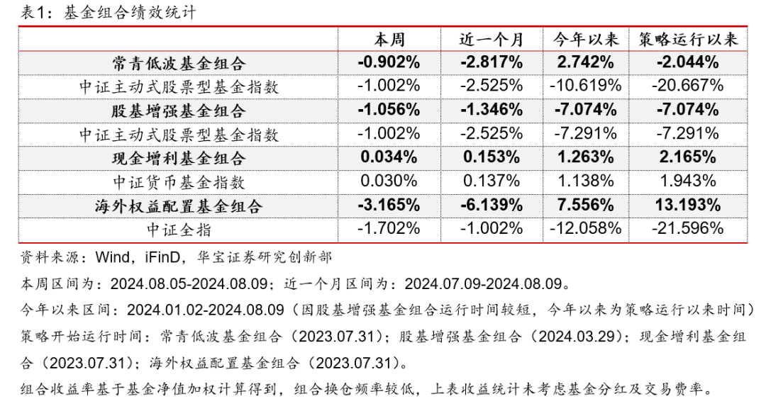 2024澳开奖结果+开奖记录,市场需求状况_BVH5.21.79数线程版