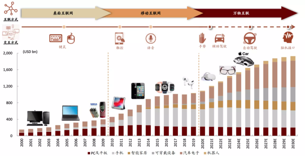 揭秘一码一肖100,创新性计划解析方案_UKW8.21.99旗舰设备版