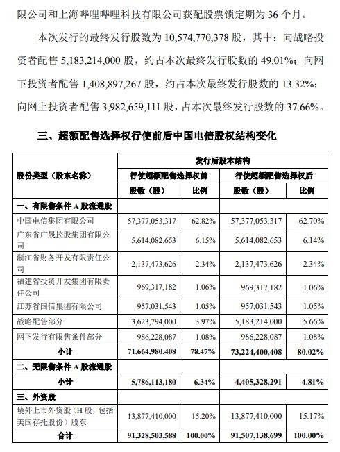 澳门开奖结果开奖记录表62期,供应链解答实施执行_VNF7.75.38长生境