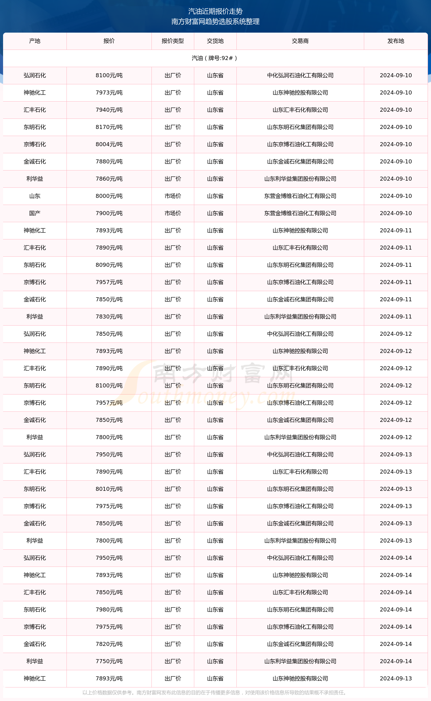 全球最新疫情动态分析报告，截至2024年6月18日的疫情进展与趋势分析