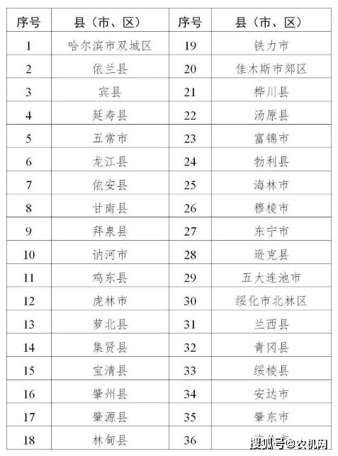 全年资料免费大全,快速落实方案实施_PXY7.21.57运动版