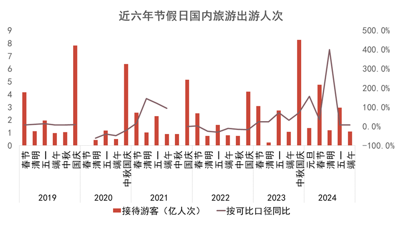 2024年资料大全免费,数据整合方案实施_YPE1.12.71拍照版