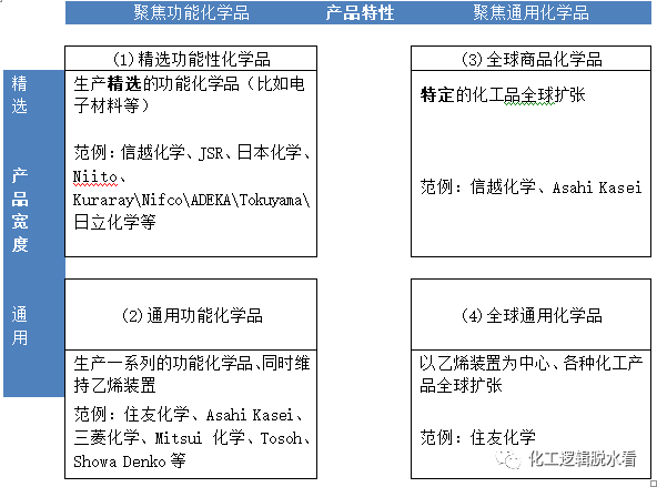 新澳内部资料精准大全,精细方案实施_AOD6.37.38同步版