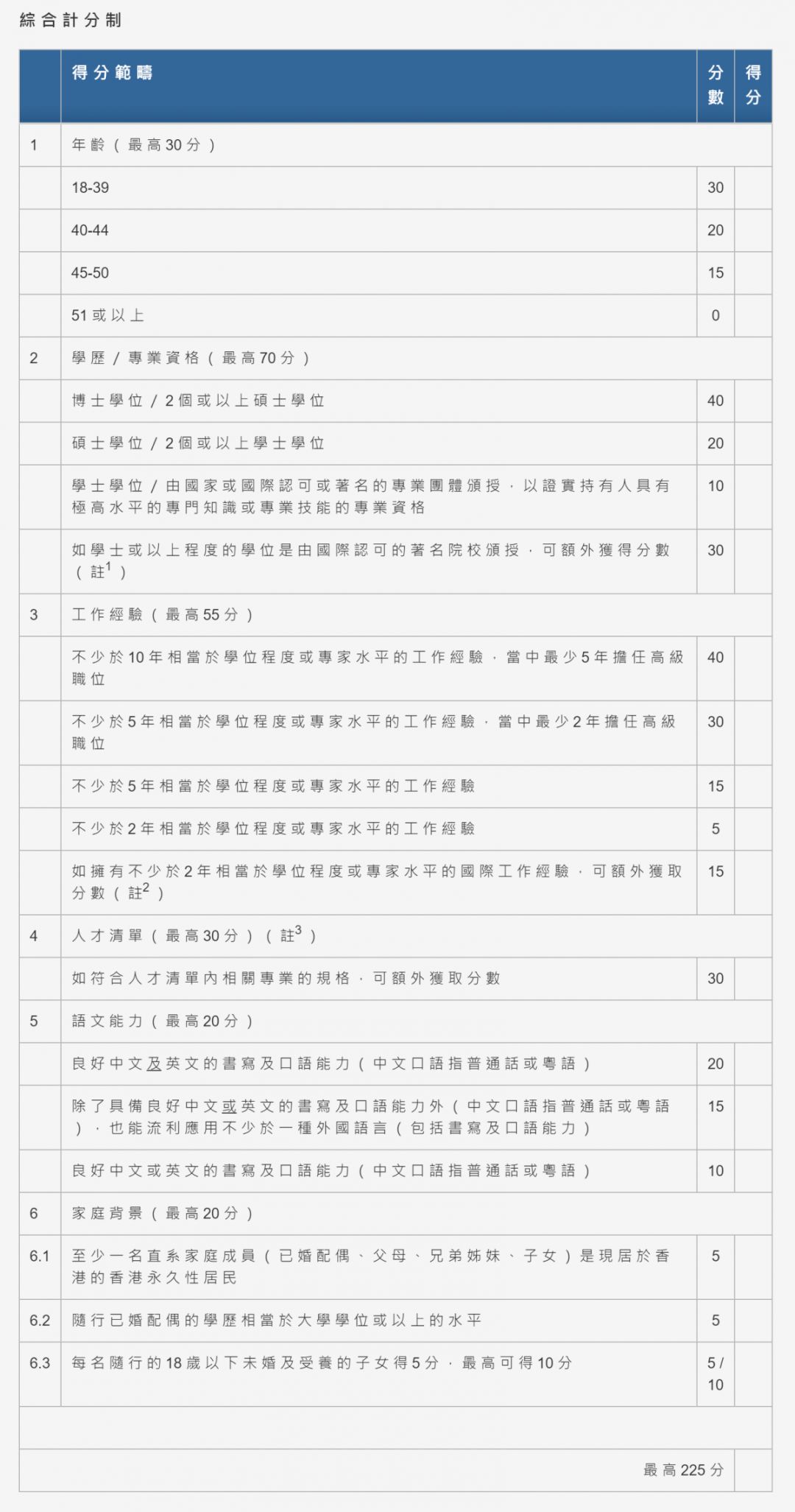 香港码的全部免费的资料,专一解答解释落实_GVR7.75.42实现版