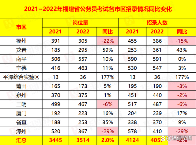 历年11月15日公安县招聘盛况回顾与深度观察，最新招聘信息与影响回顾