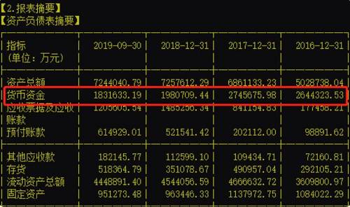 东旭光电最新消息,实时解析信息说明_LKT7.42.90特别版