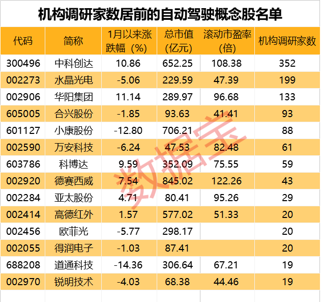 2024新奥历史开奖记录彩票吧,系统化评估解析计划_OEO9.27.68神念境