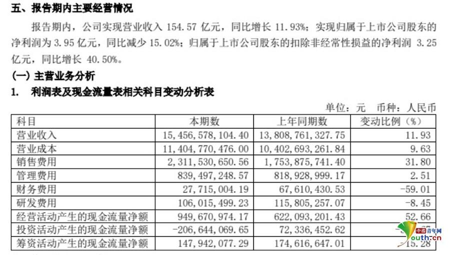 2024年澳彩综合资料大全,归纳解答解释落实_NIR6.58.49方便版