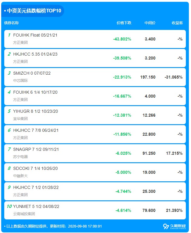 新奥门彩天天开奖资料一,专心解答解释执行_DZK5.70.77体育版