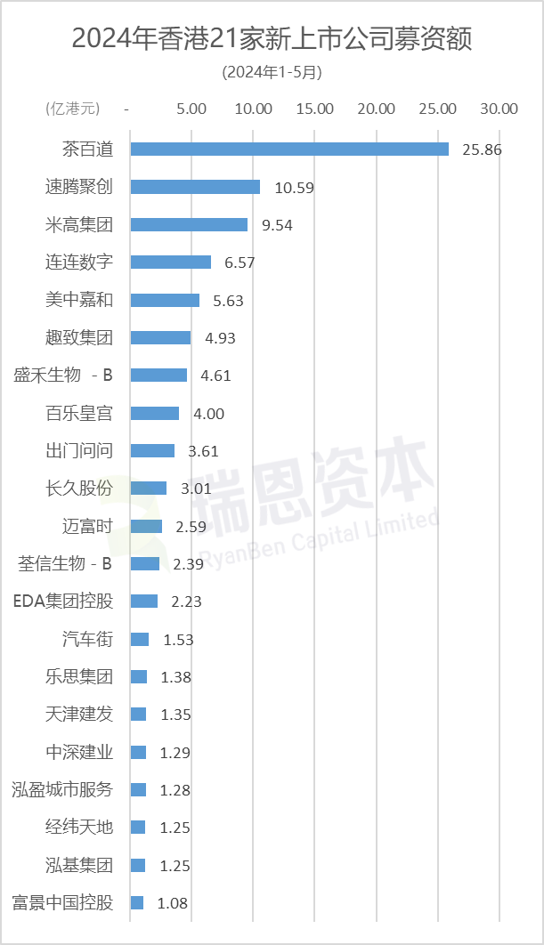 香港二四六开奖结果+开奖记录今晚的开奖结,多元化评估解析现象_HNN3.15.22本命境