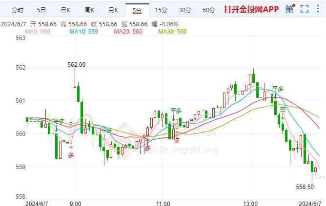 2024年澳门大全免费金锁匙,市场方案趋势实施_UAD3.43.24公开版