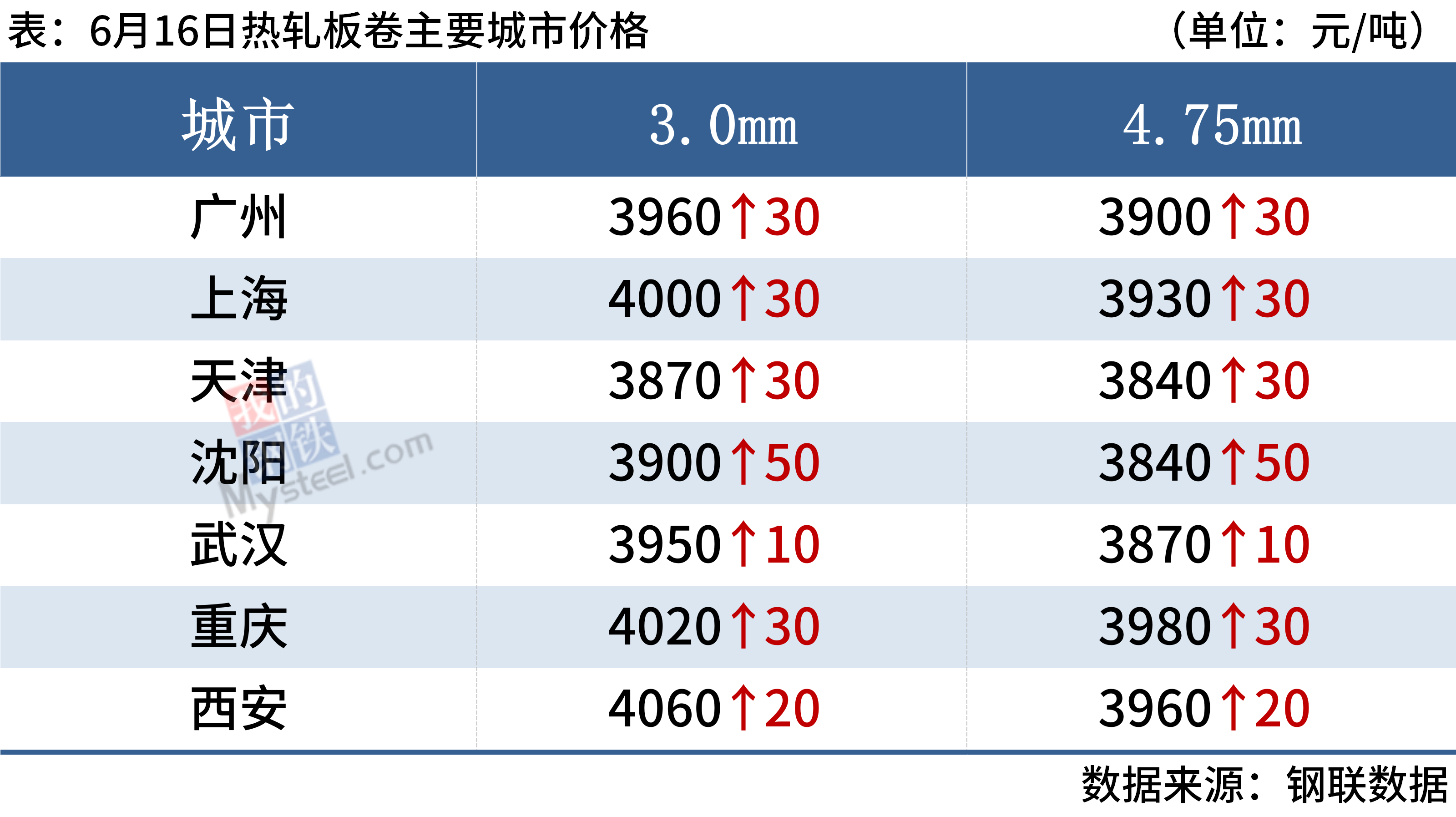 广东八二站资料免费大公开,强大执行解答解释_SXY1.56.35SE版