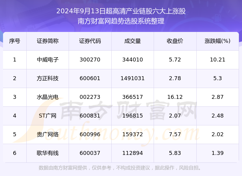 新奥2024年精准资料,分析清晰的落实方法_ZJJ4.54.38终极版