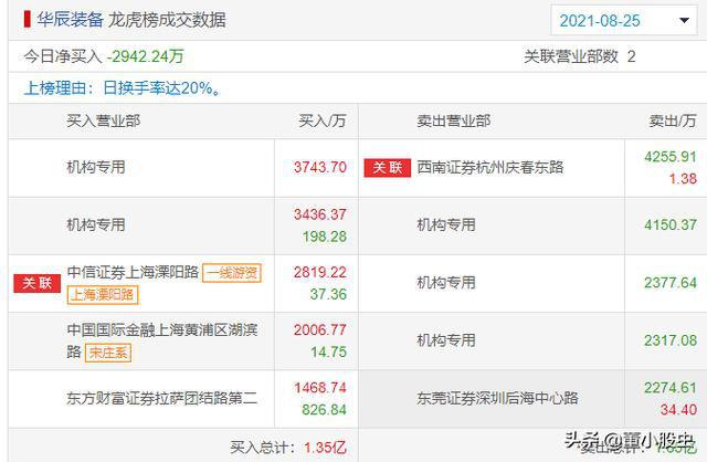 新澳天天开奖资料大全1052期,快速设计解析问题_MCY8.61.47简易版