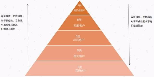 123696澳门今晚开什么,适用性执行设计_FXC2.18.25钻石版