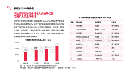 新澳六叔公免费资料,系统化实施数据说明_RPL7.65.72养生版